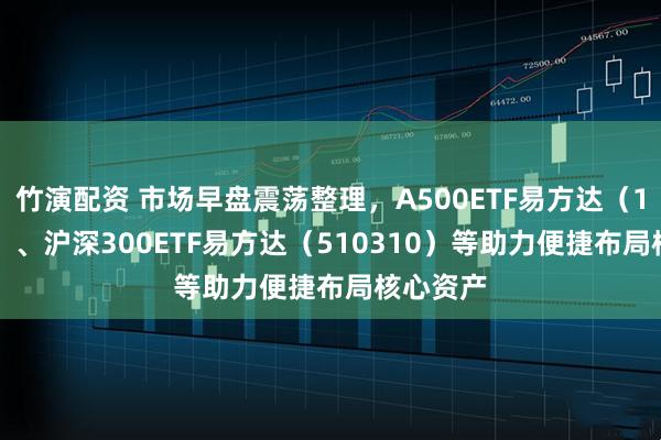 竹演配资 市场早盘震荡整理，A500ETF易方达（159361）、沪深300ETF易方达（510310）等助力便捷布局核心资产